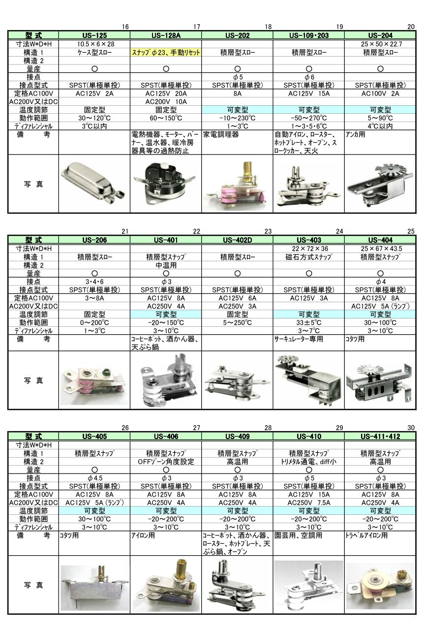 歴代サーモ2