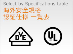 Select by Specifictions table