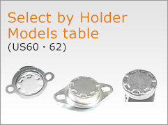 Select by Holder Models（US-60・62）