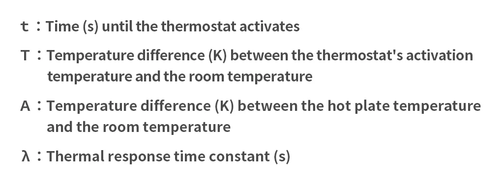 How to Calculate the Time Constant Based on the Thermostat's Operating Time